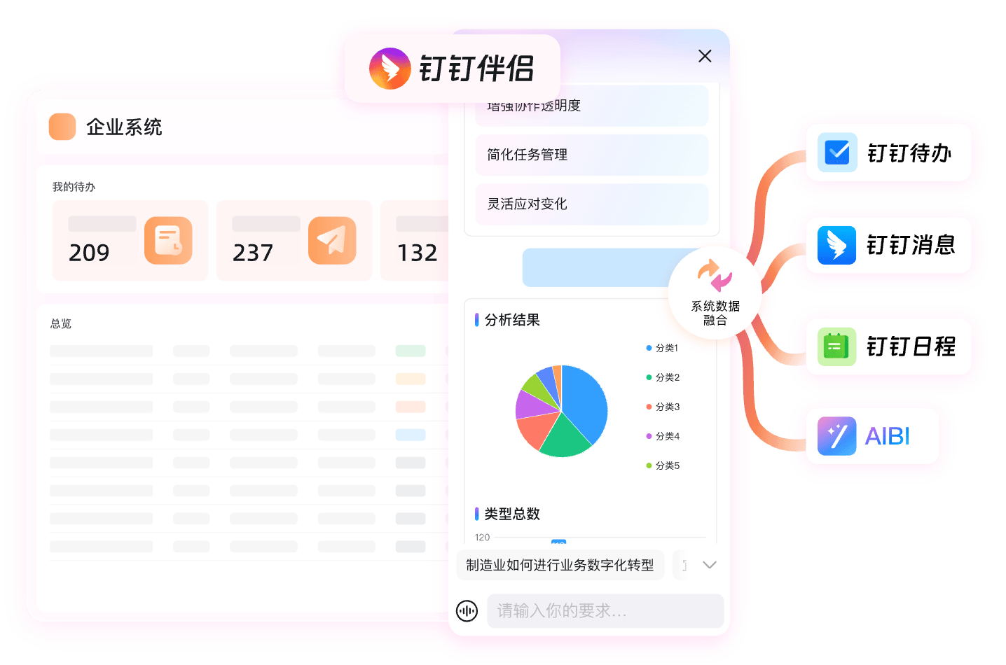 钉钉文档客户案例资讯